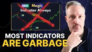 The Only 2 Indicators You Need to Trade Futures Profitably