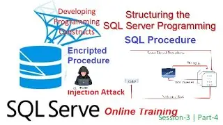 Building Procedures،| Microsoft SQL Server Online Training session 3 (Part-4)