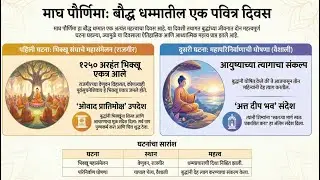माघ पौर्णिमा:ओवादा पाटिमोक्खातून महापरिनिर्वाणाचा संकेत|Learn Buddhism In Marathi|BodhiTalksPodcast 