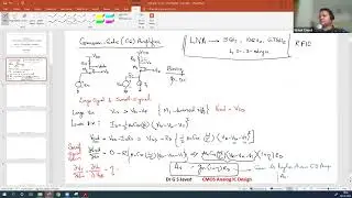 ECE 420 - Lec 12 - CG Amplifier -- Examples, Biasing and Current Mirror 1920x1080