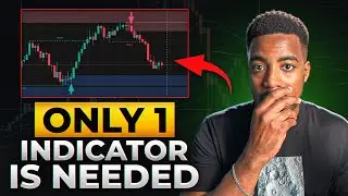 How to Trade Smart Money Concepts (SMC) for Beginners
