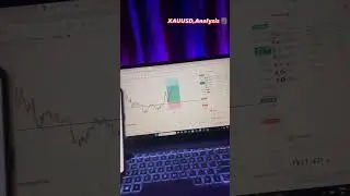 15k profit in France Market ⚡ #trader