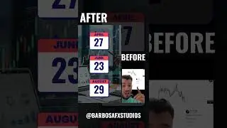 BEFORE AND AFTER EDIT | BTC PUMPS Every Time CZ Tweets &lsquo;BUY THE DIP&rsquo; 💸🚀 @HamzehCrypto
