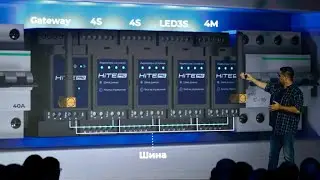 Сервер DIN-Gateway &ndash; на презентации HiTE PRO EVOLUTION