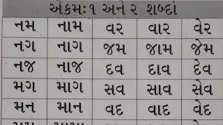 ગુજરાતીશબ્દો૧#Gujaratiwords