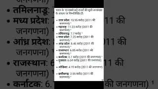 the most of the human population in the state vige of India country 💯#like 🙏🙏subscribe