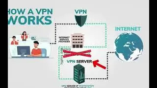 Kavach - Secure Defence Communication Network - SIH'25