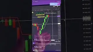 Learn Trading For FREE! Lifetime Access!