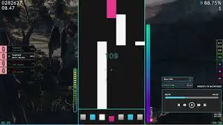 insanely great chart but i suck