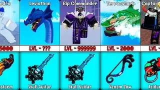 Blox Fruits: Best Guns to Defeat Every Boss & Raid Boss