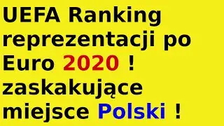 UEFA Ranking reprezentacji po Euro 2020 ! zaskakujące miejsce Polski !