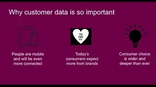 Customer Engagement & Retail Analytics - webinar