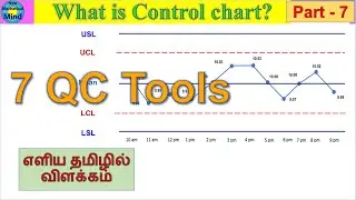 7QC tools| Part-7 | What is Control chart ? | Explained in Tamil | ௭ளிய தமிழில் விளக்கம்