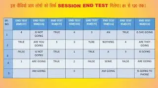 session end test 81 se 120 tak ka #anish #kyp