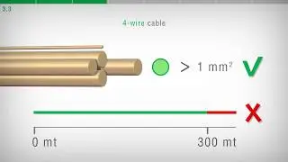 3. Load cells connected in parallel; 4 or 6 wire cables; distance from power cable