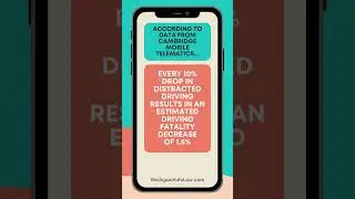 Hands-free Phone Law Statistics