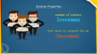 Direct and Indirect Proportion class-8