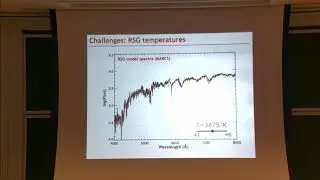 Red Supergiants: New Perspectives on Dying Stars - Emily Levesque