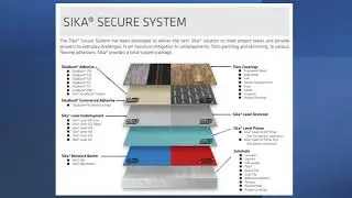 Sika USA   Loop