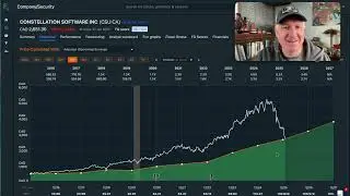 Акции Constellation Software упали на 50%: вот почему я купил немного $CSU