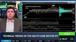 Measuring Options Activity in MRK & XLV: Healthcare Levels to Watch