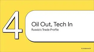 The Russian Surplus Puzzle: Russia's Trade Balance and the Role of Export and Import Composition