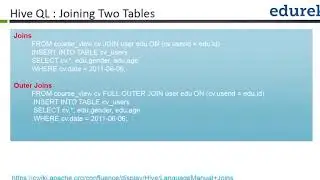 12 Understanding Concepts of Advanced Hive  Hive Scripting  Apache Hive Tutorial   2 HD