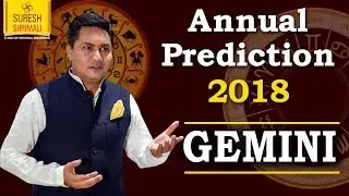 GEMINI Astrological Predictions-Yearly horoscope-Forecast 2018-19 | IT'S YOUR TIME | Suresh Shrimali