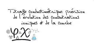 Prévoir l'évolution des concentrations des ions et l'allure de la courbe de titrage conductimétrique