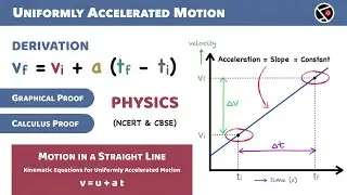 vf = vi + a&Delta;t | v = u + at | Equation of Motion | Graphical | Calculus | Class 11 Physics NCERT 