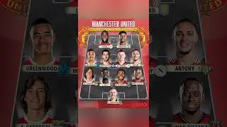 🤯🔥Man Utd&rsquo;s BIGGEST Exit Mistakes? Lukaku, Greenwood & Antony &ndash; Who FAILED Worst?😡😤 #mufc #manutd