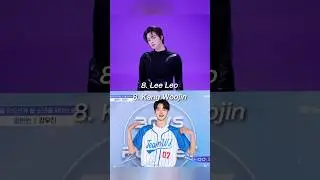 B2P Korea VS Global votes