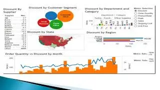 Tableau Demo