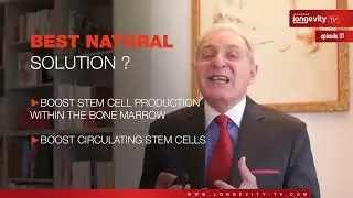 Revitablu by Dr William Amzallag