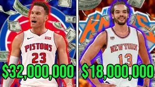 The Most Overpaid Player From EVERY NBA Team This 2018-19 Season
