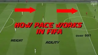 PACE TEST! - HOW DOES PACE WORK IN FIFA 20! - FULL COMPARISON