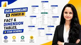 Data Modeling in Power BI | Fact & Dimension Tables, Star Schema (Part 3) 2026