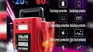 Latest Products You Must Know! Core Android 13 Carplay for Mazda 3 2004 2005 2006 2007 2008 2009 C