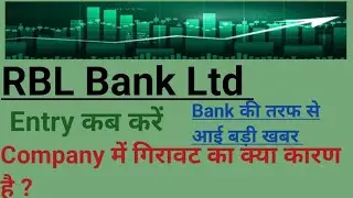 RBL Bank Share Latest News Today l RBL Bank share analysis l RBL bank share price target l RBL Bank 