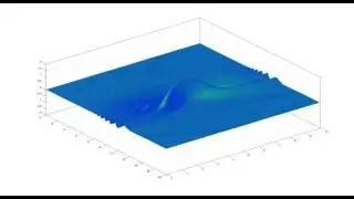 Water waves over a circular lens