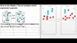 How to use Algebra Tiles to compare which expression is greater