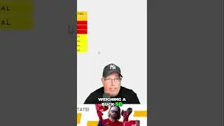 Increase Your Betting Odds: A Deep Dive into MLB Favorites and Underdogs