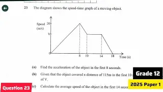 Question 23 Travel Graph 😱 | Grade 12 Internal Maths Paper 1 2025 SOLVED FAST 🚗📈