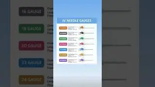 types of gauges