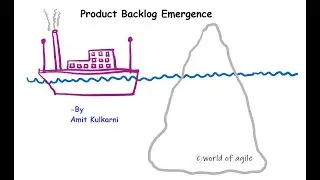 Product Backlog Emergence Metaphor | World Of Agile