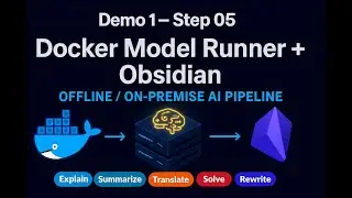Demo 1-Step 5: Docker Model Runner +Obsidian Offline/On Premise Local AI Assistant