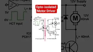 Optocoupler usage for isolation of input and output circuits