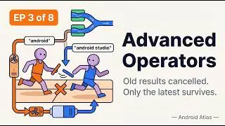 EP3 - Kotlin Flow combine, flatMapLatest & Terminal Operators Explained | Deep Dive