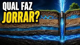 Conhe&ccedil;a os diferentes tipos de aqu&iacute;feros! #agua #pocoartesiano #radiestesia