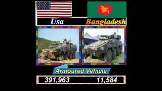 bangladesh vs usa military armypower #trending#youtube #army #shorts #europe #usa #bangladesh #viral